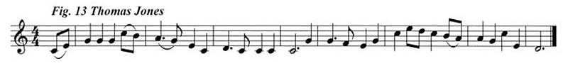 Staff notation of Thomas Jones's tune.